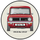 Mini 1275 GT 1974-76 Coaster 6